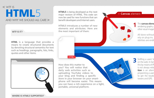 学习HTML5十佳站点推荐_IT_03