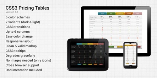 css3 pricing tables