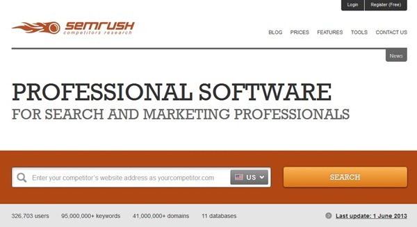 semrush