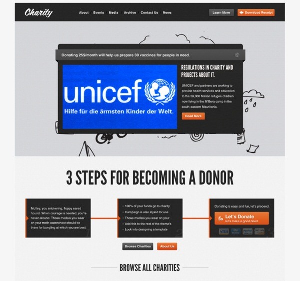 charity web design tutorial
