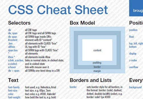 css cheat sheet