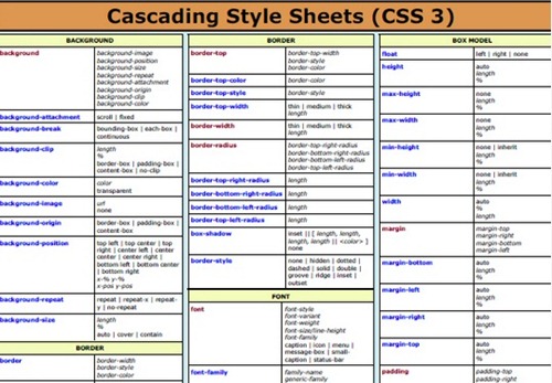 css3 style sheet