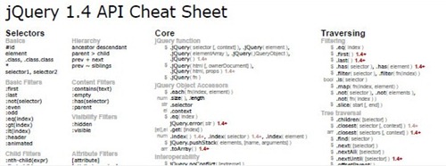 jquery 1.4 api cheat sheet