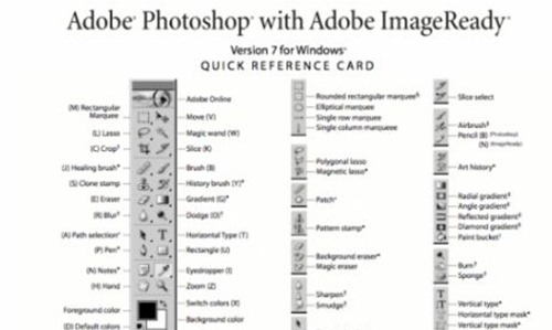 photoshop reference card