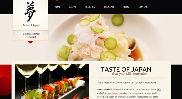 wordpress themes