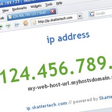 Most Easy Way to Lookup Your IP Address