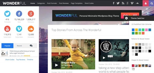 wordpress themes