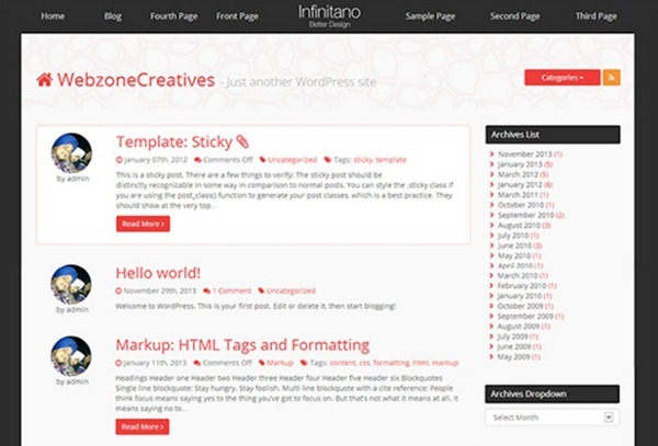 wordpress themes