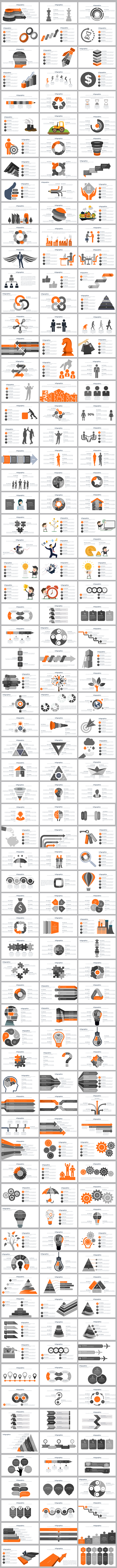 Marketing Chart Powerpoint Template - 1